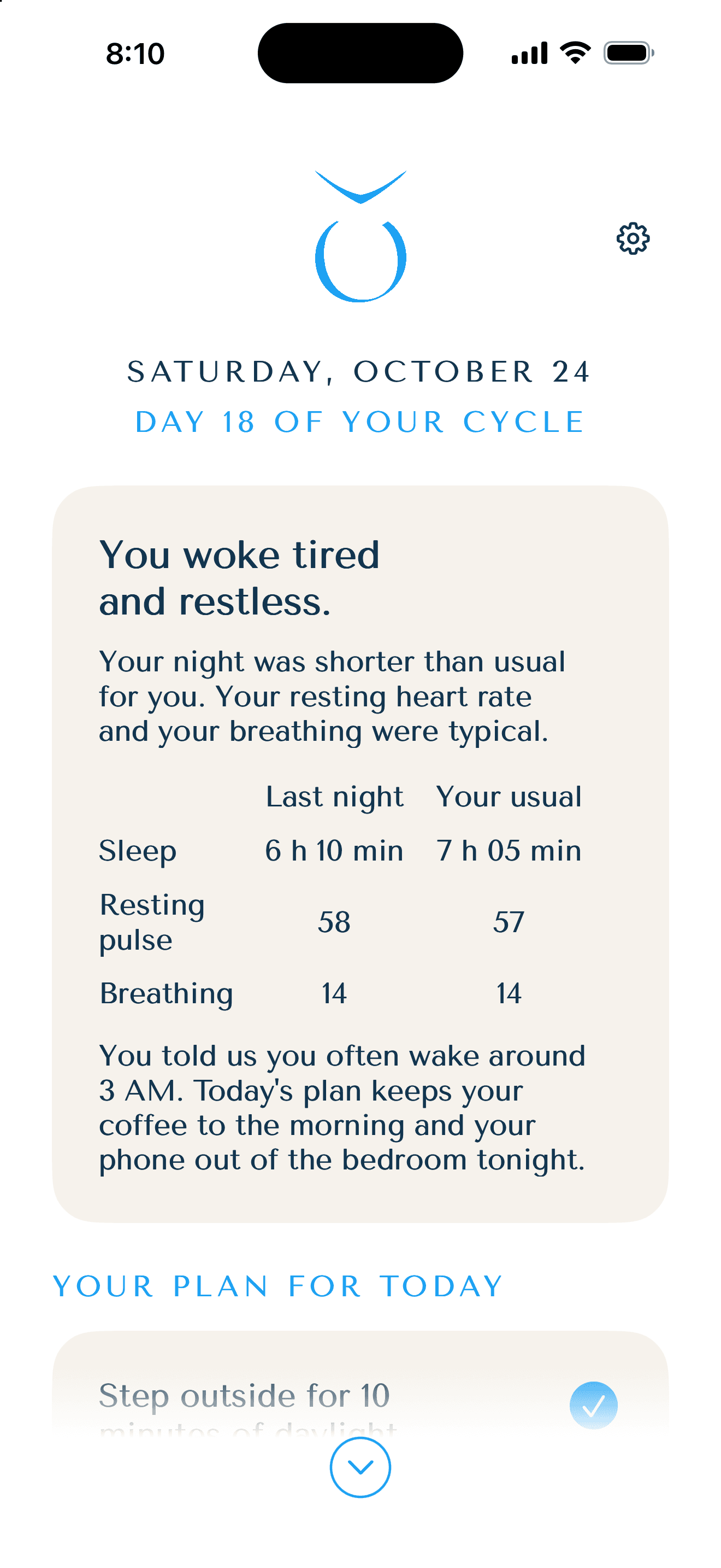 Your reading and your plan, each morning